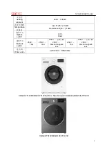 Предварительный просмотр 7 страницы Galanz XQG90-T514VE Service Manual