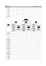 Предварительный просмотр 15 страницы Galanz XQG90-T514VE Service Manual