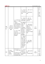 Предварительный просмотр 24 страницы Galanz XQG90-T514VE Service Manual