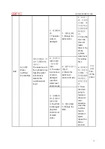 Предварительный просмотр 26 страницы Galanz XQG90-T514VE Service Manual