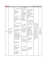 Предварительный просмотр 27 страницы Galanz XQG90-T514VE Service Manual