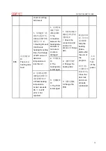 Предварительный просмотр 29 страницы Galanz XQG90-T514VE Service Manual