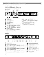 Preview for 4 page of Galaxy Audio Any Spot DHT-QUAD User Manual