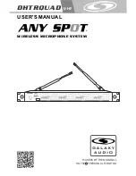 Preview for 1 page of Galaxy Audio ANY SPOT DHTRQUAD User Manual