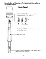 Preview for 10 page of Galaxy Audio Any Spot QUAD User Manual