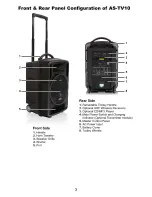 Preview for 5 page of Galaxy Audio Any Spot Traveler AS-TV8 User Manual