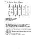 Preview for 6 page of Galaxy Audio Any Spot Traveler AS-TV8 User Manual