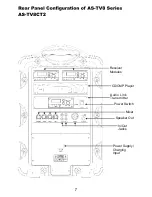 Preview for 9 page of Galaxy Audio Any Spot Traveler AS-TV8 User Manual