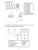 Preview for 16 page of Galaxy Audio Any Spot Traveler AS-TV8 User Manual