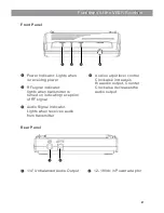 Предварительный просмотр 5 страницы Galaxy Audio Any Spot VES User Manual