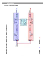 Предварительный просмотр 38 страницы Galaxy Audio DSPOT DS-CP22 User Manual