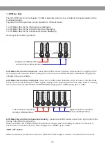 Preview for 32 page of Galaxy Audio DSPOT DS-CP25 User Manual