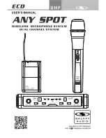 Galaxy Audio ECD Any Spot User Manual preview