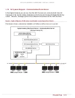 Preview for 29 page of Galaxy Control Systems 635 Series Installation/Configuration Manual