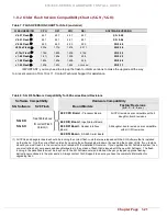 Preview for 34 page of Galaxy Control Systems 635 Series Installation/Configuration Manual