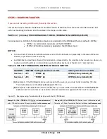 Preview for 76 page of Galaxy Control Systems 635 Series Installation/Configuration Manual