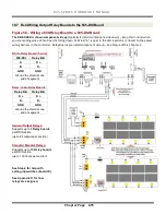 Preview for 121 page of Galaxy Control Systems 635 Series Installation/Configuration Manual