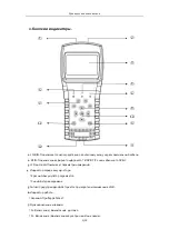 Preview for 24 page of Galaxy Innovations ComboF User Manual