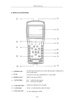 Preview for 44 page of Galaxy Innovations ComboF User Manual