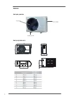 Предварительный просмотр 6 страницы GALAXY SPAS PH-015/R1U Tech Book