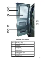 Предварительный просмотр 37 страницы Galaxy vans luxury van Owner'S Manual