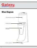 Preview for 4 page of Galaxy 177SDM400 User Manual