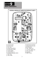 Preview for 13 page of Galaxy 3000M Installation And User Manual