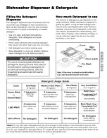 Preview for 8 page of Galaxy 587.1513 Series Use & Care Manual