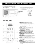 Preview for 6 page of Galaxy 721.65022 Use And Care Manual