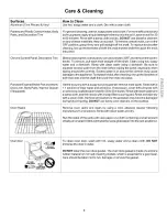 Preview for 9 page of Galaxy 790.60031 Use & Care Manual