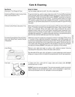 Preview for 9 page of Galaxy 790.6004 Series Use & Care Manual