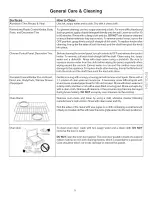Preview for 9 page of Galaxy 79060702901 Use & Care Manual