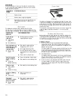 Предварительный просмотр 10 страницы Galaxy 880.5000* Use & Care Manual