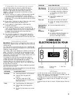 Preview for 21 page of Galaxy 880.5000* Use & Care Manual