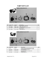 Предварительный просмотр 29 страницы Galaxy AX500 Safety, Operation & Maintenance Instructions