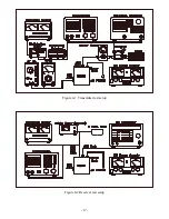 Preview for 17 page of Galaxy DX 2547 User Manual