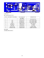 Preview for 26 page of Galaxy DX 2547 User Manual