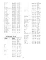 Предварительный просмотр 42 страницы Galaxy DX 2547 User Manual