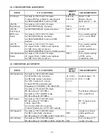 Preview for 13 page of Galaxy DX 929 Service Manual