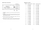 Предварительный просмотр 6 страницы Galaxy DX-939 Owner'S Manual