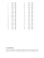 Preview for 8 page of Galaxy DX 959 Service Manual