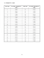 Preview for 7 page of Galaxy DX 979 Service Manual