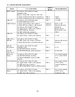 Preview for 13 page of Galaxy DX 979 Service Manual