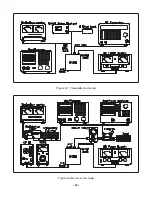 Preview for 15 page of Galaxy DX 979 Service Manual