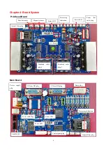 Предварительный просмотр 6 страницы Galaxy DX5 Calibration And Maintenance