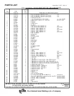 Предварительный просмотр 30 страницы Galaxy G8 Installation And Operation Instructions Manual