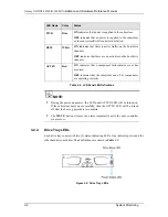 Preview for 62 page of Galaxy GHDX2-2430R-24F4D Installation And Hardware Reference Manual