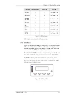 Предварительный просмотр 42 страницы Galaxy GHDX2-2430S-16F4D Installation And Hardware Reference Manual