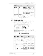 Предварительный просмотр 44 страницы Galaxy GHDX2-2430S-16F4D Installation And Hardware Reference Manual