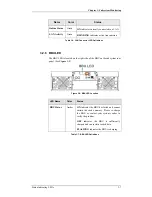 Предварительный просмотр 46 страницы Galaxy GHDX2-2430S-16F4D Installation And Hardware Reference Manual